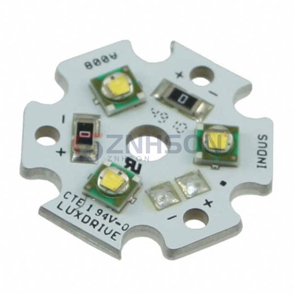 A008-EW750-Q4 Preview