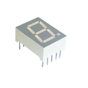 Display Modules - LED Character and Numeric