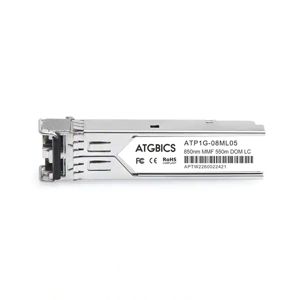 Fiber Optics - Transceiver Modules